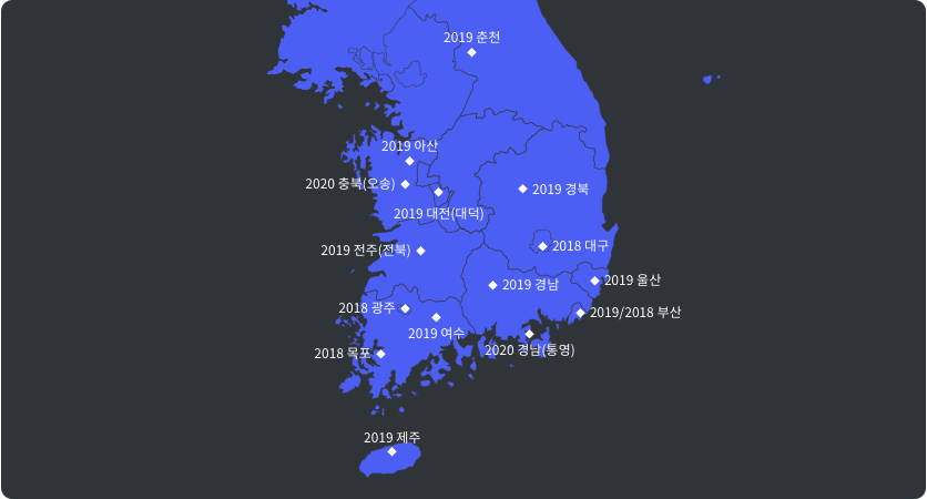 Nextround 개최 국내 도시